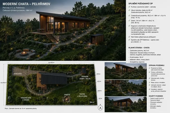 Prodej pozemku pro bydlení, Pelhřimov, Tomáše ze Štítného, 884 m2