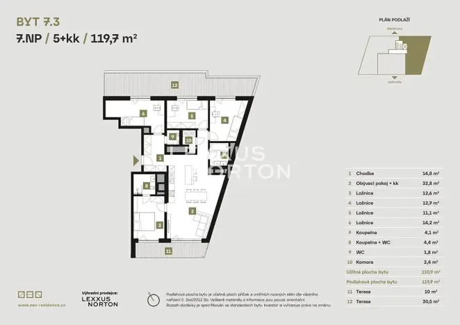 Prodej bytu 5+kk, Praha - Libeň, Zenklova, 120 m2