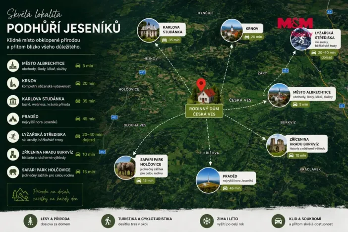 Prodej chaty, Město Albrechtice - Česká Ves, 142 m2