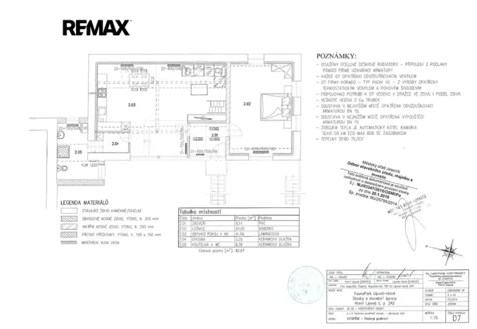 Prodej zemědělské usedlosti, Lipová-lázně, 871 m2