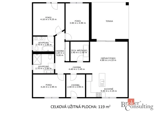 Prodej rodinného domu, Kobylnice, Krátká, 119 m2