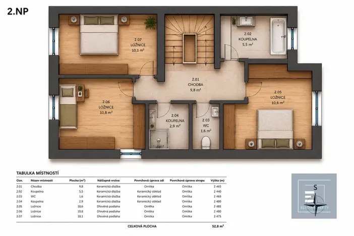 Prodej rodinného domu, Písek, Na Pakšovce, 228 m2