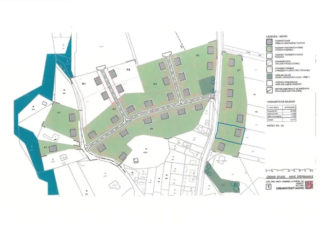 Prodej pozemku pro bydlení, Štěpánovice, 1172 m2