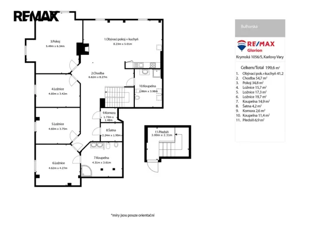 Prodej bytu 5+kk, Karlovy Vary, Moskevská, 205 m2