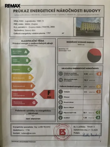 Prodej bytu 1+1, Znojmo, Jugoslávská, 39 m2