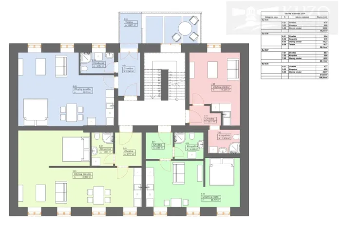 Pronájem bytu 1+kk, České Budějovice - České Budějovice 3, Rudolfovská tř., 42 m2