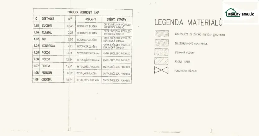Prodej rodinného domu, Plesná, Dlouhá, 109 m2