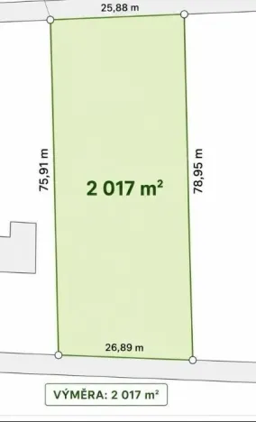 Prodej pozemku pro bydlení, Štarnov, 2017 m2