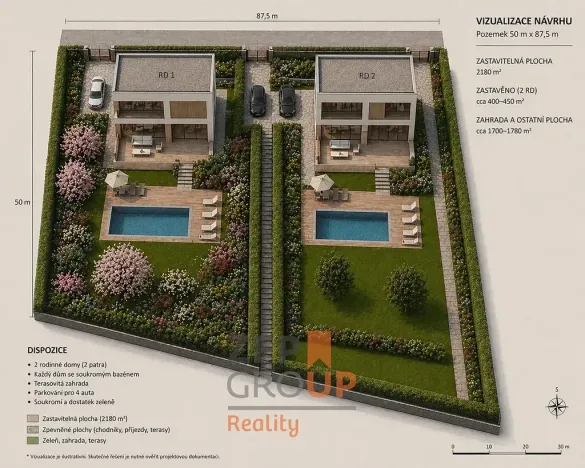Prodej pozemku pro bydlení, Rožmitál na Šumavě, 7156 m2
