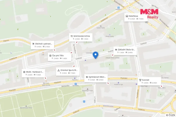 Prodej bytu 2+kk, Praha - Smíchov, Grafická, 34 m2