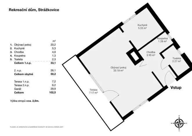 Prodej chaty, Strážkovice, 73 m2