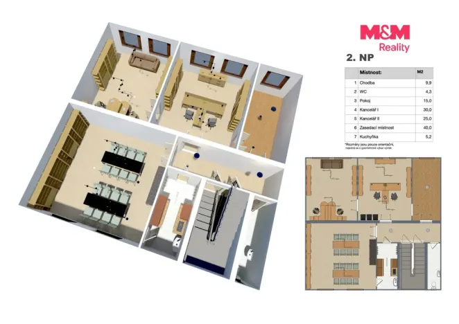 Prodej rodinného domu, Kolín, Sokolská, 230 m2
