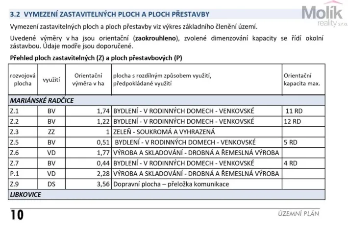 Prodej pozemku pro bydlení, Mariánské Radčice, Československé armády, 1155 m2
