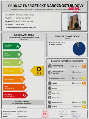 Prodej bytu 2+kk, Praha - Braník, Nad lesním divadlem, 44 m2
