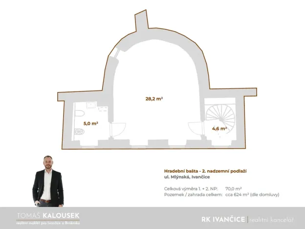 Pronájem kanceláře, Ivančice, Mlýnská, 70 m2