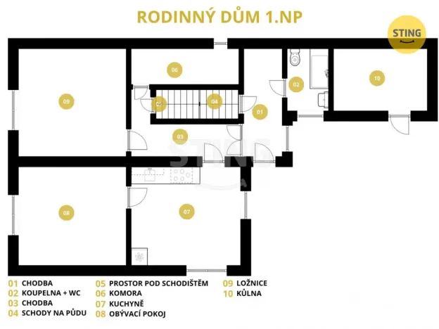 Prodej rodinného domu, Horní Ředice, 114 m2