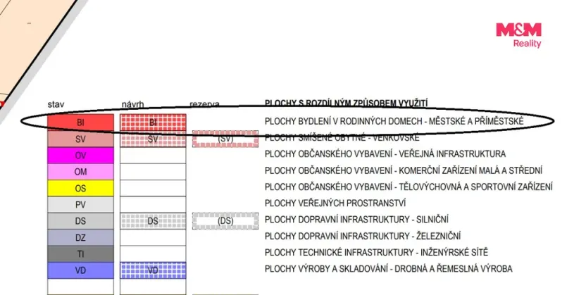 Prodej pozemku pro bydlení, Tutleky, 628 m2