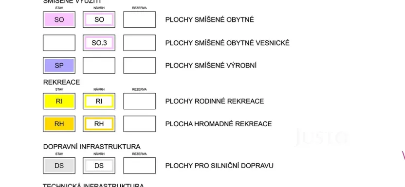 Prodej chaty, Hluk, 46 m2