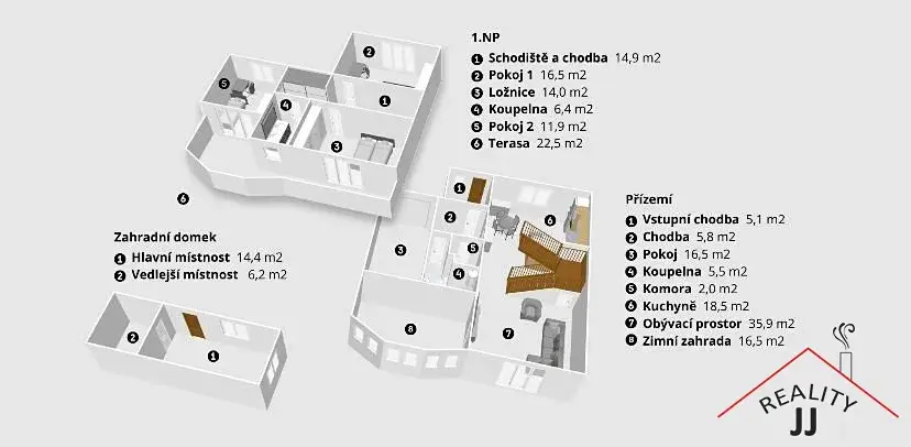 Prodej rodinného domu, Jeneč, Úhonická, 212 m2