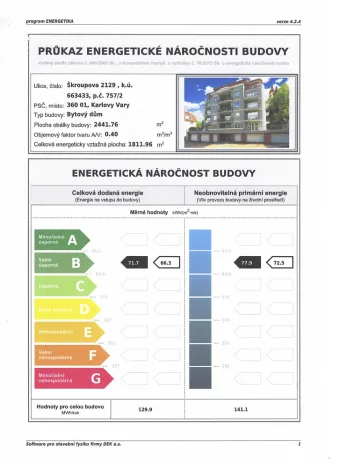 Prodej bytu 3+kk, Karlovy Vary, Škroupova, 130 m2