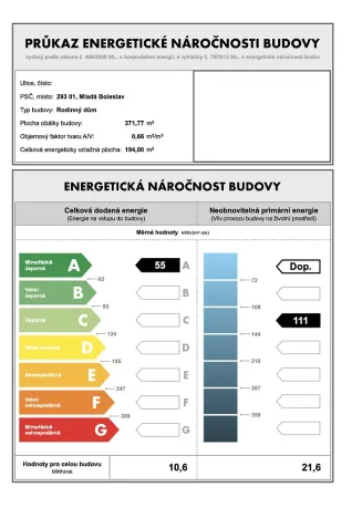 Pronájem rodinného domu, Mladá Boleslav - Chrást, 157 m2