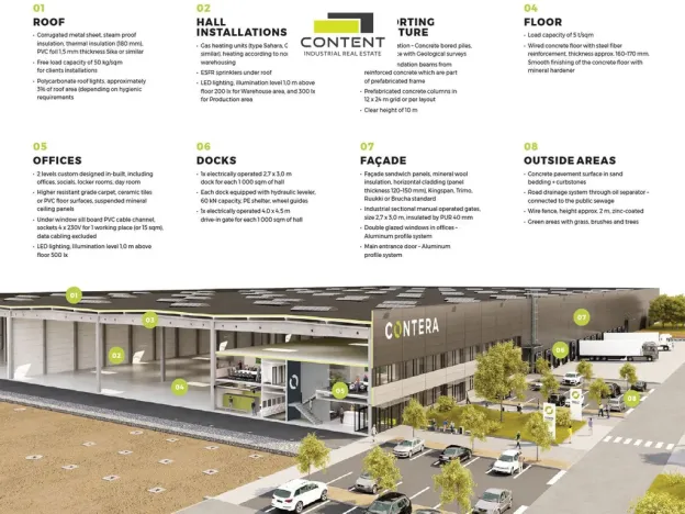 Pronájem výrobních prostor, Hustopeče, Brněnská, 23000 m2