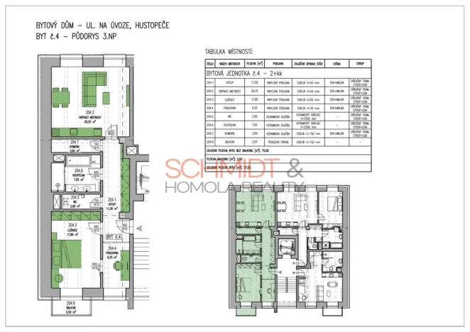 Prodej bytu 2+kk, Hustopeče, Na Úvoze, 75 m2