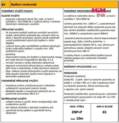 Prodej pozemku pro bydlení, Strančice - Sklenka, 1100 m2