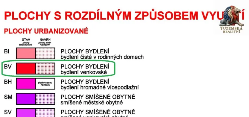 Prodej pozemku pro bydlení, Nová Cerekev - Chmelná, 955 m2