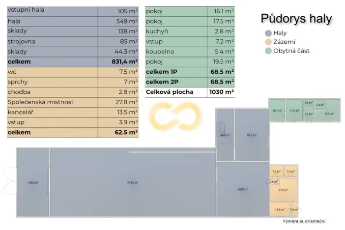 Prodej skladu, Háje, 6412 m2