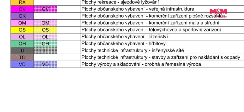 Prodej louky, Náchod, 13200 m2