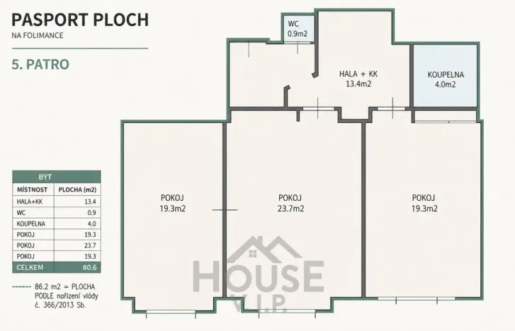 Prodej bytu 3+1, Praha - Vinohrady, Na Folimance, 80 m2