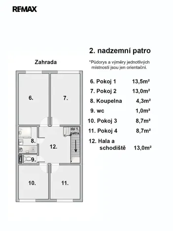 Prodej rodinného domu, Praha - Bohnice, Gdaňská, 150 m2
