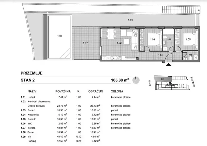Prodej bytu 3+kk, Povljana, Chorvatsko, 85 m2