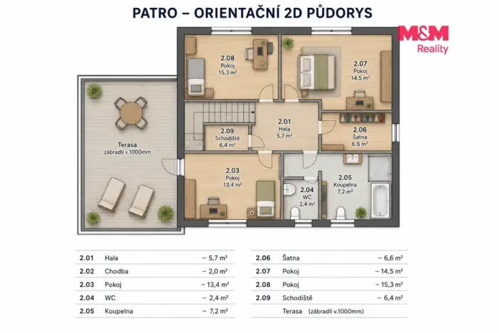Prodej pozemku pro bydlení, Chlumec nad Cidlinou - Chlumec nad Cidlinou III, 1107 m2