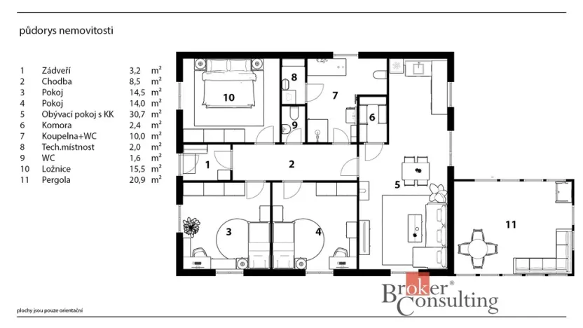 Prodej rodinného domu, Nechanice, Zahradní, 103 m2