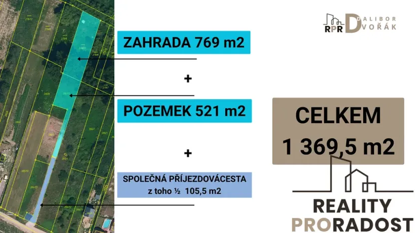 Prodej pozemku pro bydlení, Znojmo, 1369 m2