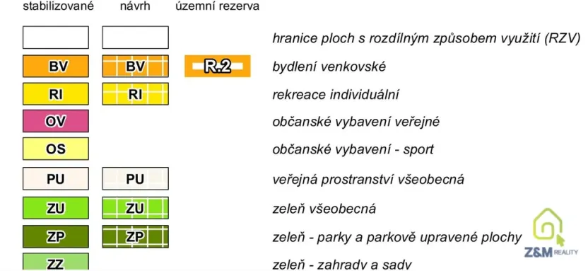 Prodej zahrady, Těšovice, 779 m2