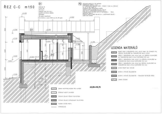 Prodej pozemku pro bydlení, Havlíčkův Brod, 1084 m2