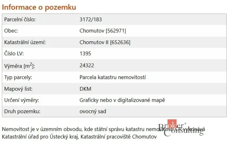 Prodej pozemku, Chomutov, 24584 m2