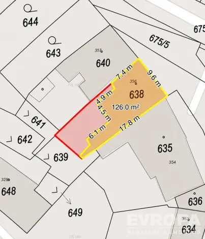 Prodej rodinného domu, Lednice, Břeclavská, 126 m2