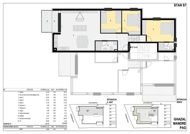 Prodej bytu 4+kk, Mandre, Chorvatsko, 130 m2