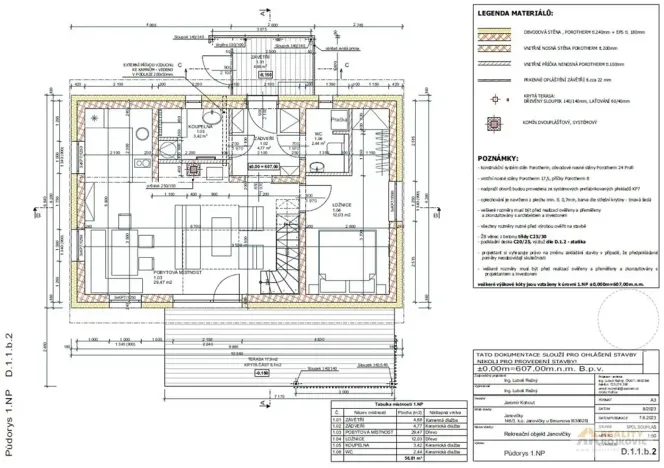 Prodej pozemku pro bydlení, Heřmánkovice, 520 m2