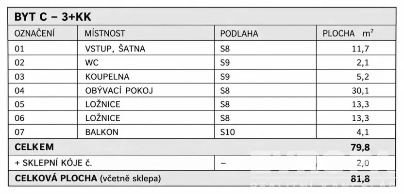 Prodej bytu 3+kk, Židlochovice, Cukrovarská, 76 m2