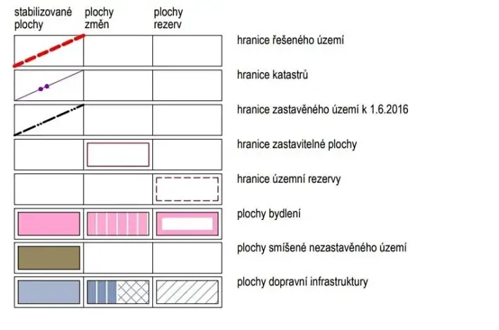 Prodej pozemku pro bydlení, Běšiny, 4921 m2