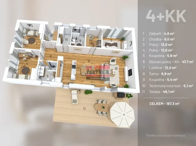 Prodej pozemku pro bydlení, Sedlice, 4153 m2