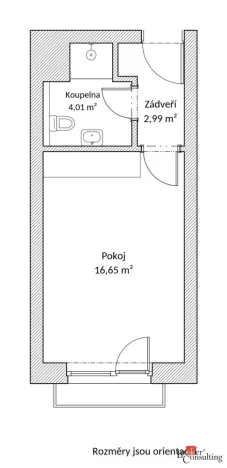 Prodej bytu 1+kk, Brno - Zábrdovice, Bratislavská, 24 m2