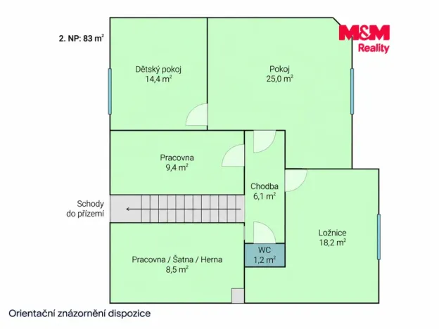 Prodej rodinného domu, Vémyslice, 179 m2