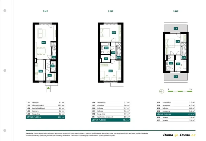 Prodej rodinného domu, Praha - Ďáblice, Ďáblická, 130 m2