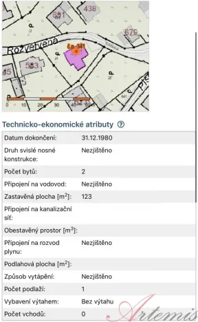 Prodej rodinného domu, Ludgeřovice, Rozvětvená, 200 m2